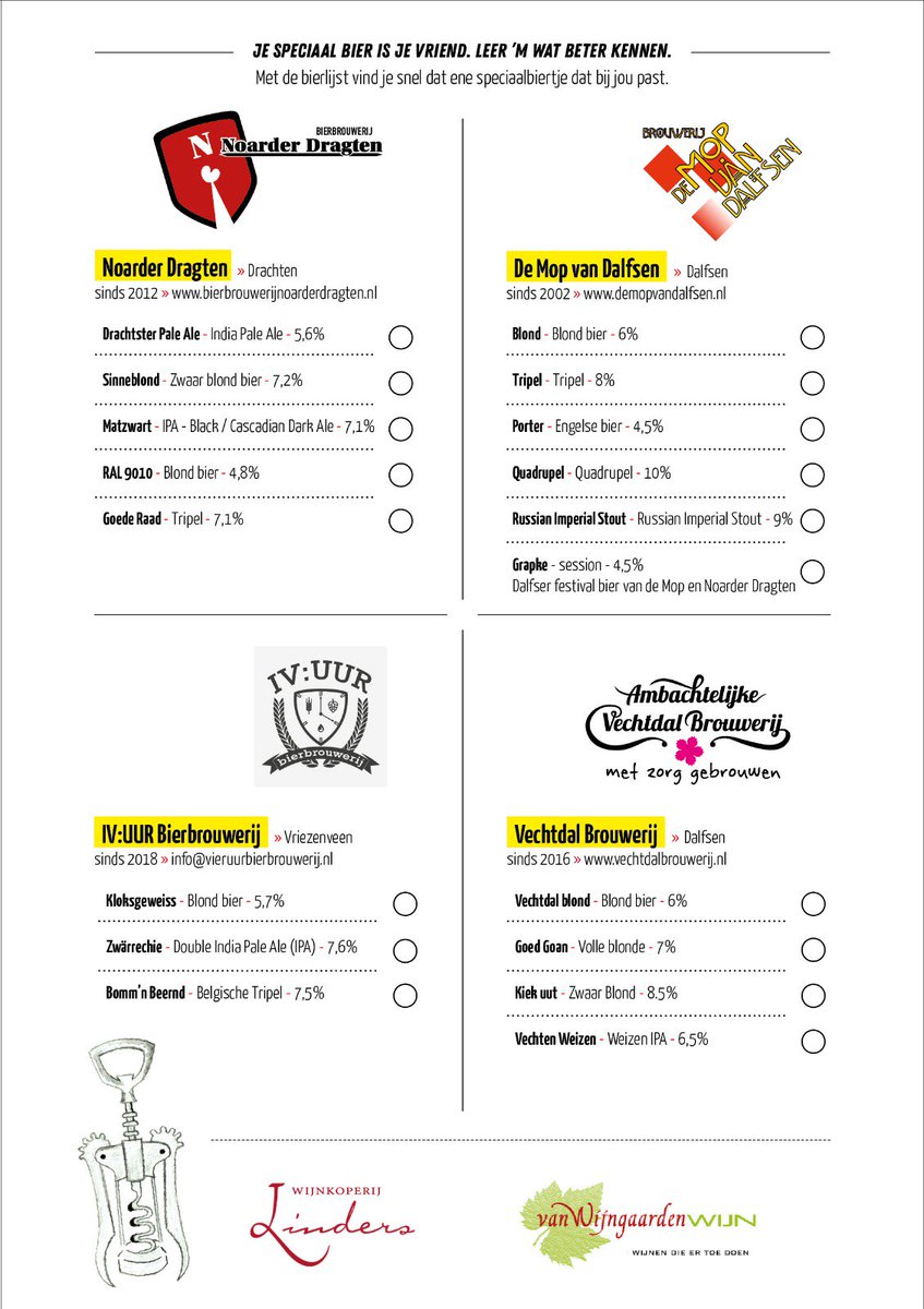 Naast de vele activiteiten in en rond Dalfsen (zie het programma op bit.ly/2kob9ix) vindt op het Kerkplein al weer voor de zeventiende keer het Bierfestival plaats! Ook dit jaar met leuke brouwers met diverse soorten bier. 
Daarnaast zijn ook twee wijnhuizen aanwezig.