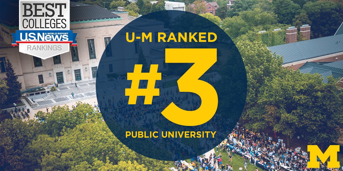 UMich's tweet photo. In a new ranking by @usnews, U-M is ranked the nation’s third-best public university and 25th overall. #GoBlue #URecord https://t.co/yNWvqTvTM3 https://t.co/lPS0VjsU3o