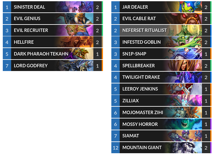 XWhyZ10's tweet photo. I'm continuing to experiment with Handlock in this post-nerf meta. Aggro-midrange seems like the way to go. Both of these lists have given me pretty good winrates!

https://t.co/fzepJKQvFY
https://t.co/3GlGfXDWON https://t.co/c8TpokzEA0