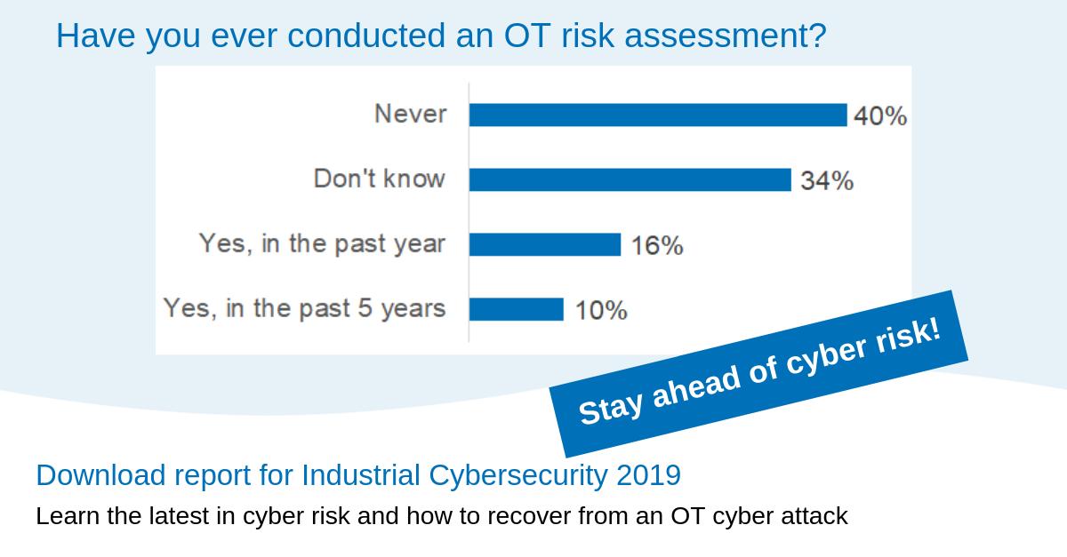 GRCJack's tweet photo. Did you know that companies who place #manufacturing orders want assurance that #cybersecurity risks are addressed? See new report: https://t.co/oijtNbOXj1 -- #ICS #OT #IndustrialCybersecurity #Mfg #IoT #IIoT https://t.co/9dLK1FyIzC