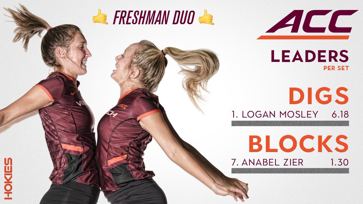 Virginia Tech Volleyball (@hokiesvb) on Twitter photo 🤙 Freshman Duo 🤙
<a href="/ACCVolleyball/">ACC Volleyball</a> statistical leaders (per set)
• Logan Mosley ranks first in digs 💪
• @anabelzier_ sits seventh for blocks 🙌
#FutureCEOs | #Hokies 🦃 🤙 Freshman Duo 🤙
<a href="/ACCVolleyball/">ACC Volleyball</a> statistical leaders (per set)
• Logan Mosley ranks first in digs 💪
• @anabelzier_ sits seventh for blocks 🙌
#FutureCEOs | #Hokies 🦃