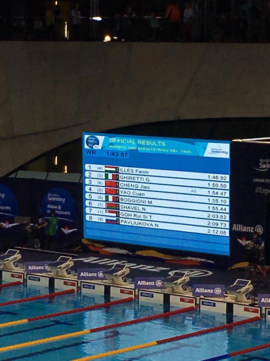 Embassy of Hungary in the UK tweet media