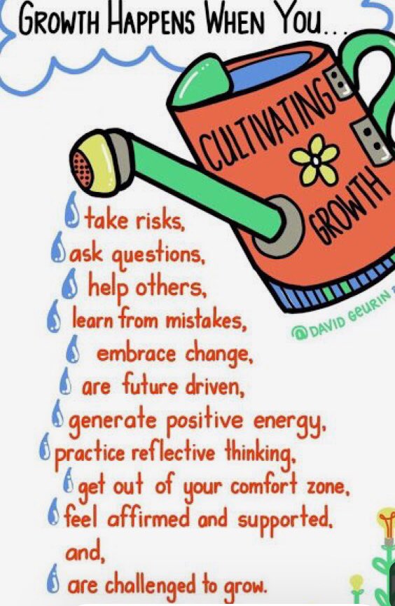 DrSWSteele's tweet photo. How do you cultivate growth in your teachers? Find those who are untapped &amp; identity their strengths to #BuildCapacity through #CRAFTConversations https://t.co/QQPCJbs6jN