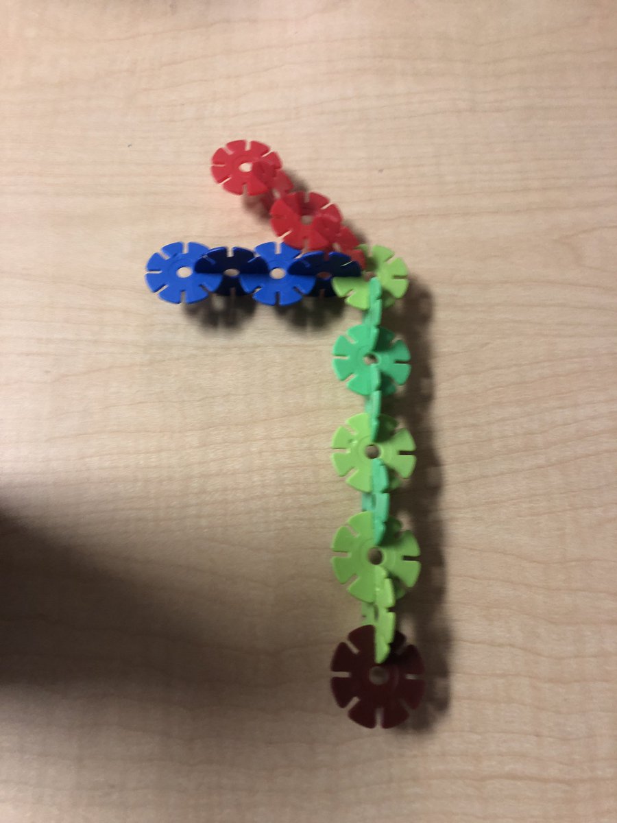 Rigginsbraves's tweet photo. Morning tubs for ‘merica Monday were so creative and I love how different they turned out. #cisdmakeitfun #NESMITH https://t.co/lMDzhZugcA