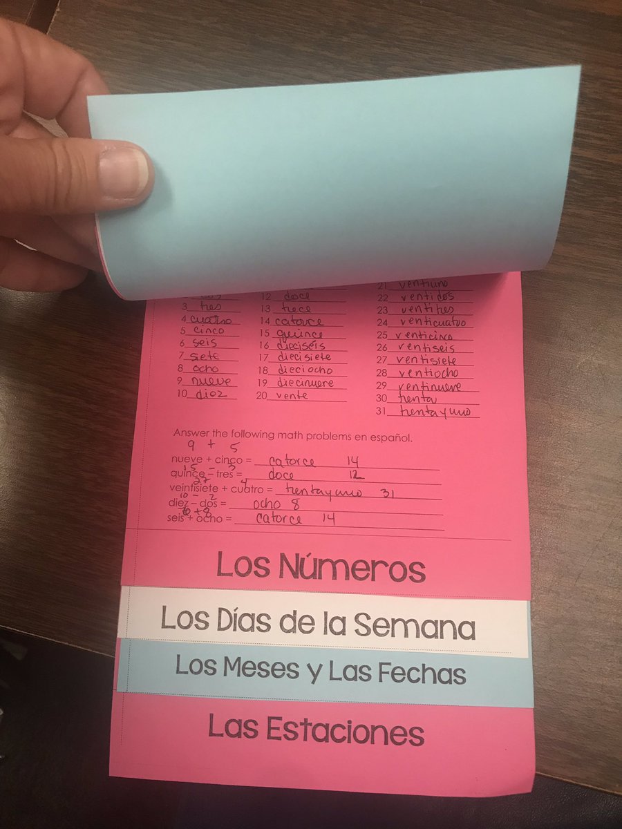 rlosbornehs's tweet photo. Ms. Rubenstein’s Spanish 1 class making flip books to use as a study guide for their test! @CobbSchools @TeachCobb @CCSDLanguages
#osbornestrong #wehavefunlearning https://t.co/KPL1twN8Lg