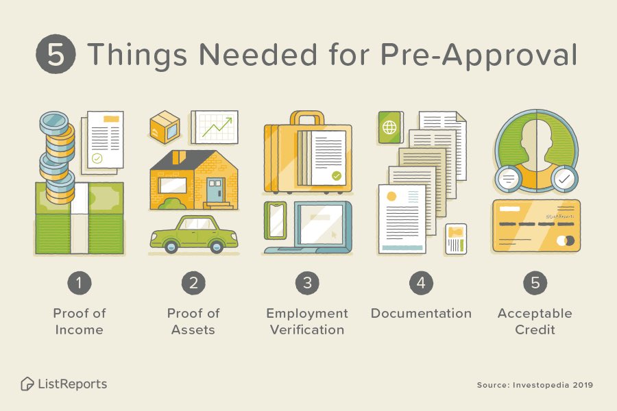 AdrianB_Realtor's tweet photo. Being pre-approved makes your offer more attractive. It can take as little as a few hours, but can save weeks of home searching! Want to learn more? I'm here to help – send me a message to get started. #RealEstate #HouseExpert #RealEstateAgent #home #HouseHunting #realtor #tampa https://t.co/cNhiA3L9c0