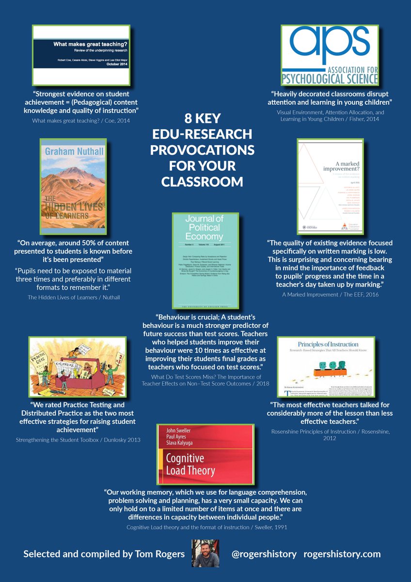 Eight Surprising Reasons Young People >> Eef On Twitter Eight Key Pieces Of Research For Teachers Eight Surprising Reasons Young People >> Eef On Twitter Eight Key Pieces Of Research For Teachers