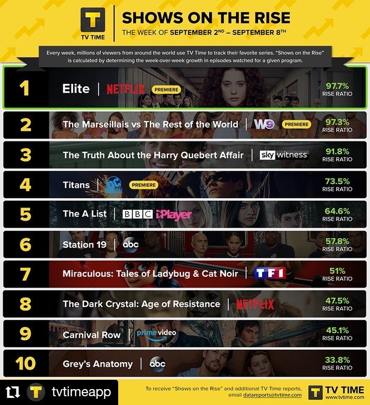 The A List Official tweet media
