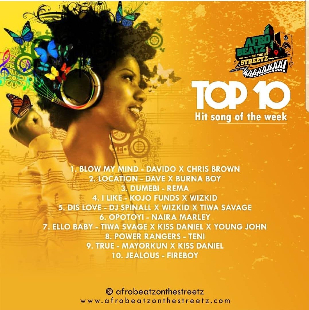This week #toptencountdown on afrobeatzonthestreetz.com #africansound #africasheritage