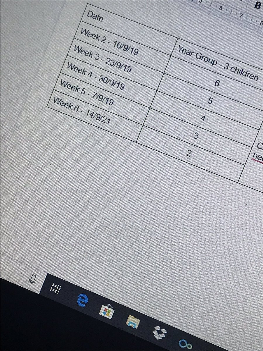 BelsP1's tweet photo. First few days of term... is it just all about timetables and rotas?! #actinghead #schoollife #timetablesandrotas #organisation #inserttable https://t.co/NiiuWtbQ2w