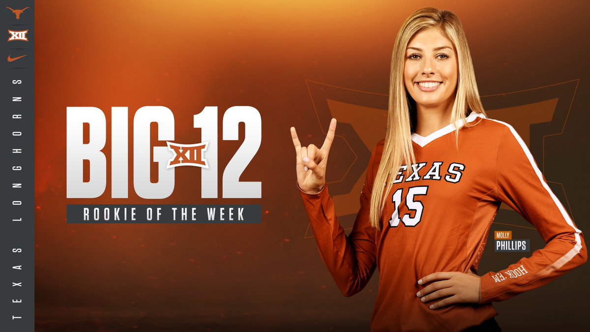 Molly Phillips ➡️ 
<a href="/Big12Conference/">Big 12 Conference</a>
 Rookie of the Week 

🔸 16k
◽️ 2.00 kps
🔶.464
▫️ 10b

🔗: hookem.at/VB_Big12Honors