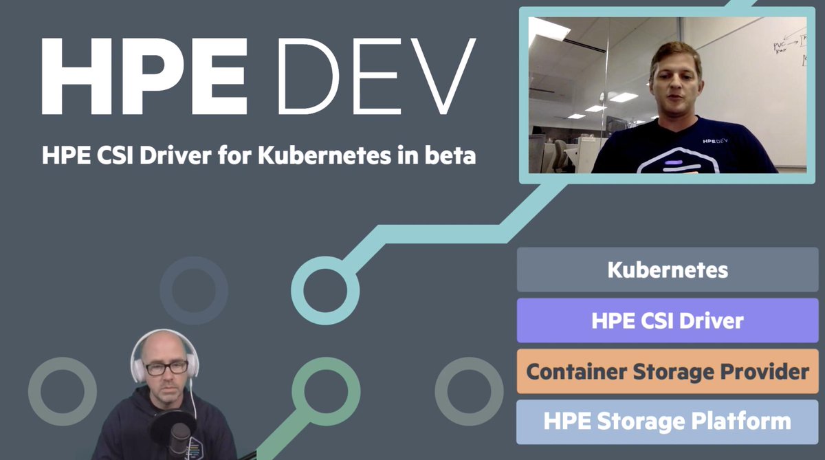 _nickdyer's tweet image. Introducing the HPE #Kubernetes CSI Driver - multi-platform and multi-vendor accessible, now available as a public beta!

youtube.com/watch?v=TK5H4o…

#NimbleStorage #3PAR #Primera #k8s #containers