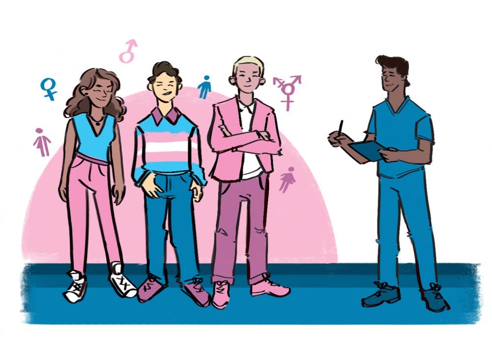 QueerCornBelter's tweet photo. #Transgender patient simulation debuts at the University of Minnesota Nursing School. Way to go @UMNNursing! https://t.co/QMiW4JLSpy #Transhealth #LGBTQHealth https://t.co/SlmpmYuSMQ