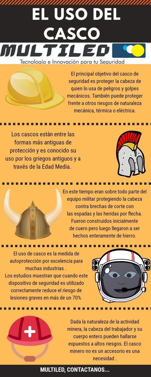 Multiled1's tweet image. 