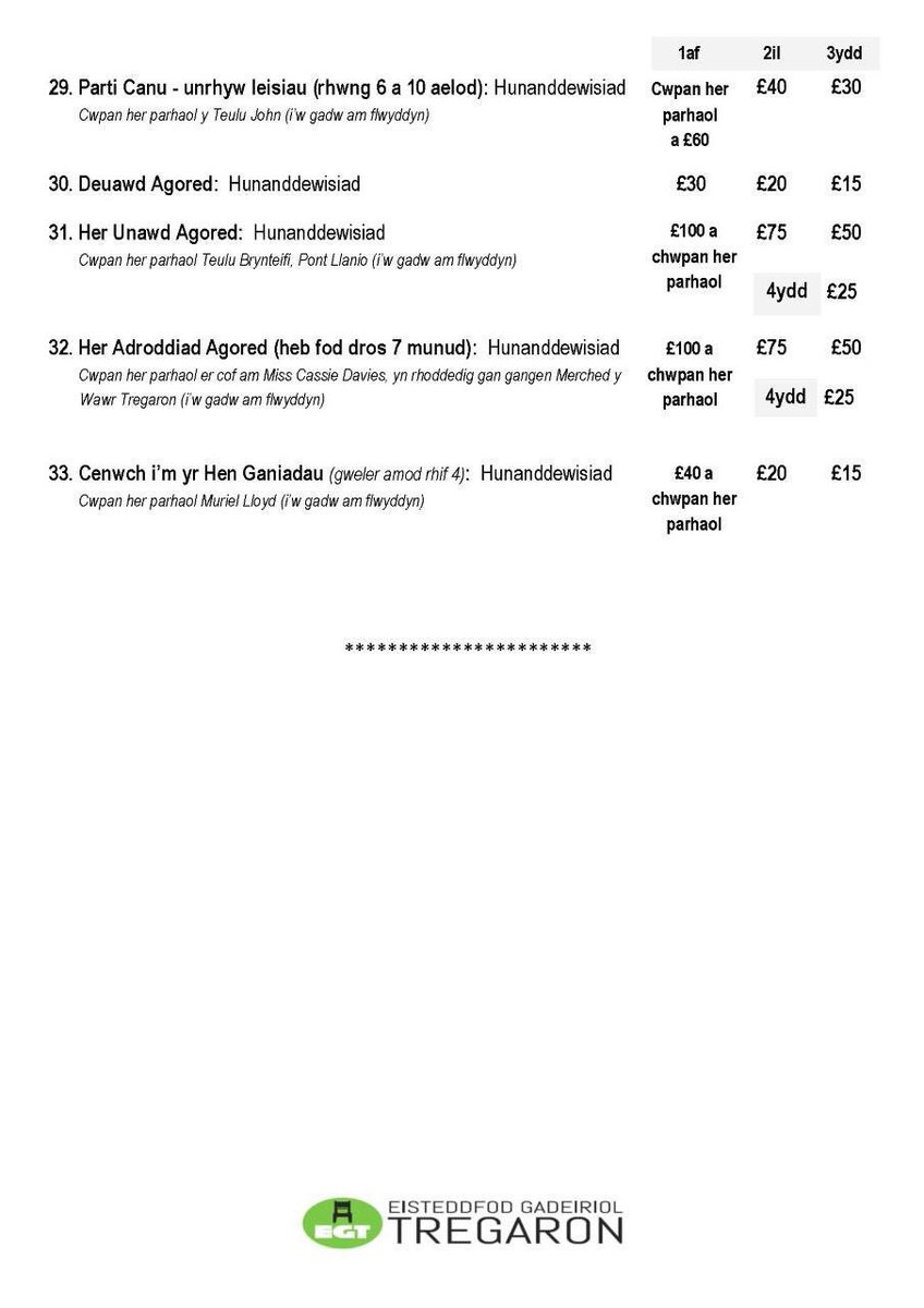 Cofiwch am yr Eisteddfod penwythnos ‘ma! 
Cyfyngedig nos Wener 13eg 6:30yh. 
Agored dydd Sadwrn 14eg 12:00yp.
Beirniaid lleol: <a href="/meirian23/">Meirian Morgan</a> <a href="/MeleriMorgan/">Meleri Morgan</a> a Huw Williams <a href="/YsgolHR/">Ysgol Henry Richard</a> 
Agored:Sue Hughes a <a href="/NeiKaradog/">Aneirin Karadog 🏴󠁧󠁢󠁷󠁬󠁳󠁿🇺🇦</a> 
Amrywiaeth o gystadlaethau a gwobrau hael-dewch yn llu! #yagym