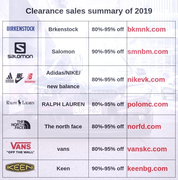 Tanya Louise (@tanyacumberland) on Twitter photo 