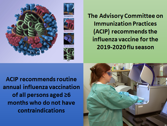 YaleEIP's tweet photo. DYK? @YaleEIP’s #FluSurvNET performs influenza surveillance of those hospitalized with the flu in CT. Don’t become a case, get your #Flushot this fall and stay healthy all winter long. https://t.co/bRzCByzhJN https://t.co/msgMLW5dzF