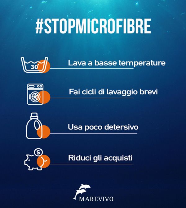 MarevivoETS's tweet photo. Occorre sensibilizzare il consumatore e bastano piccoli accorgimenti per arginare, nella nostra vita quotidiana, il problema. #StopMicrofibre #PresaDiretta @Presa_Diretta https://t.co/7W2kStnoVz https://t.co/PiADXnFFjj