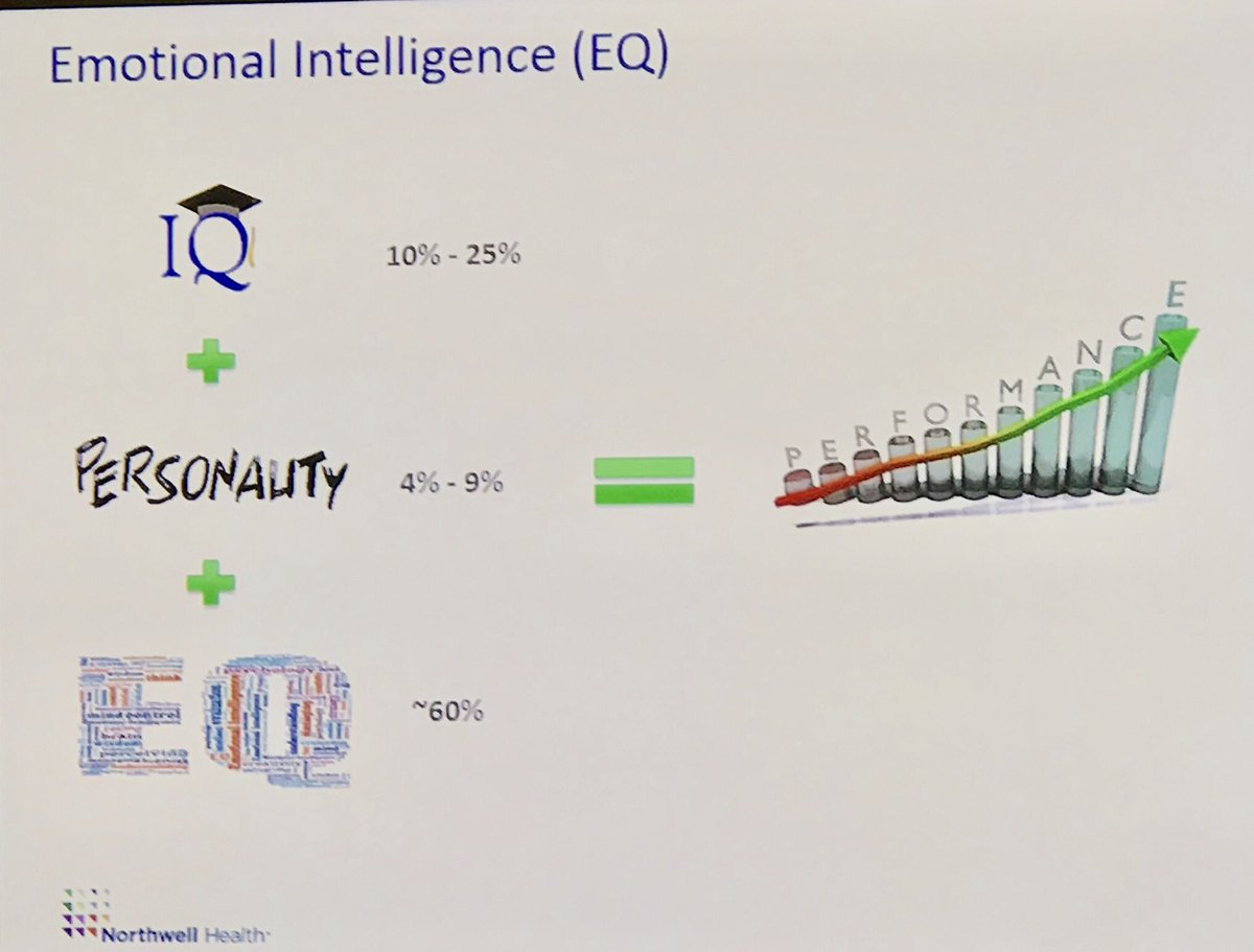 StephTMcNallyMD's tweet photo. The first #CALLSProgram on Emotional Intelligence was a huge success! EQ represents > 60% of your overall performance so it pays to be aware! @northwellhealth @drdarashalom @terim_nwh @dr_staceyrosen @sagar_ankita @marina_frimer #madeforthis #femaleleaders #timesuphc https://t.co/TBLhVeBnl2