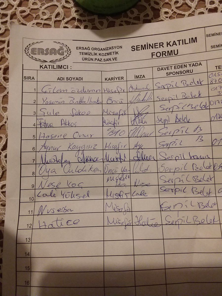 Birdahakine bu listeye sîğmayacaklar inşallah