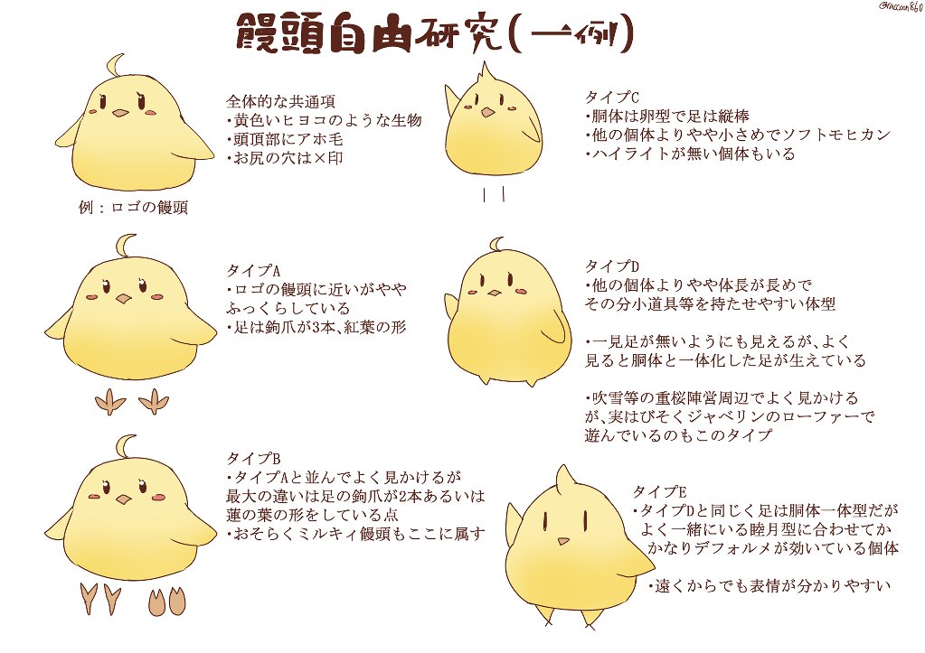 【饅頭自由研究】
アズールレーンでおなじみの「饅頭」ですが、資料を見つつ
絵を描いていた際連れているキャラや状況によって饅頭の細部に
個体差がある事に気付いたので、傾向を大雑把にまとめてみました。
あくまで一例ですが何かの参考になれば幸いです
#アズールレーン #饅頭 