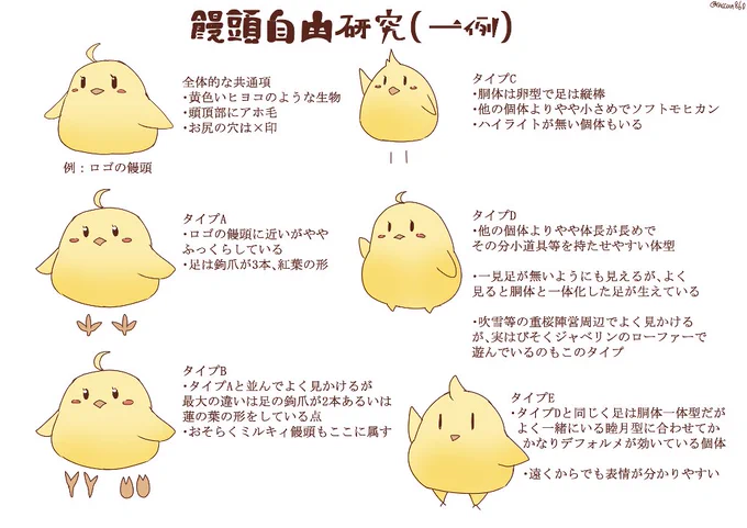 【饅頭自由研究】
アズールレーンでおなじみの「饅頭」ですが、資料を見つつ
絵を描いていた際連れているキャラや状況によって饅頭の細部に
個体差がある事に気付いたので、傾向を大雑把にまとめてみました。
あくまで一例ですが何かの参考になれば幸いです
#アズールレーン #饅頭 