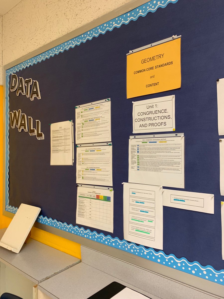 Rashieda D. Addison (@ragantt) on Twitter photo DAY 1 - I accomplished half my goal to visit every classroom today just to say, “HI." This classroom excited me today. This MATH teacher is prepared to have conferences with her students!! <a href="/PGCPSMSHSMath/">PGCPS Secondary Mathematics</a> <a href="/MrGilchrist1/">Dr. Michael Gilchrist</a> <a href="/PGCPSLitTeam/">PGCPS Literacy Team</a> DAY 1 - I accomplished half my goal to visit every classroom today just to say, “HI." This classroom excited me today. This MATH teacher is prepared to have conferences with her students!! <a href="/PGCPSMSHSMath/">PGCPS Secondary Mathematics</a> <a href="/MrGilchrist1/">Dr. Michael Gilchrist</a> <a href="/PGCPSLitTeam/">PGCPS Literacy Team</a>