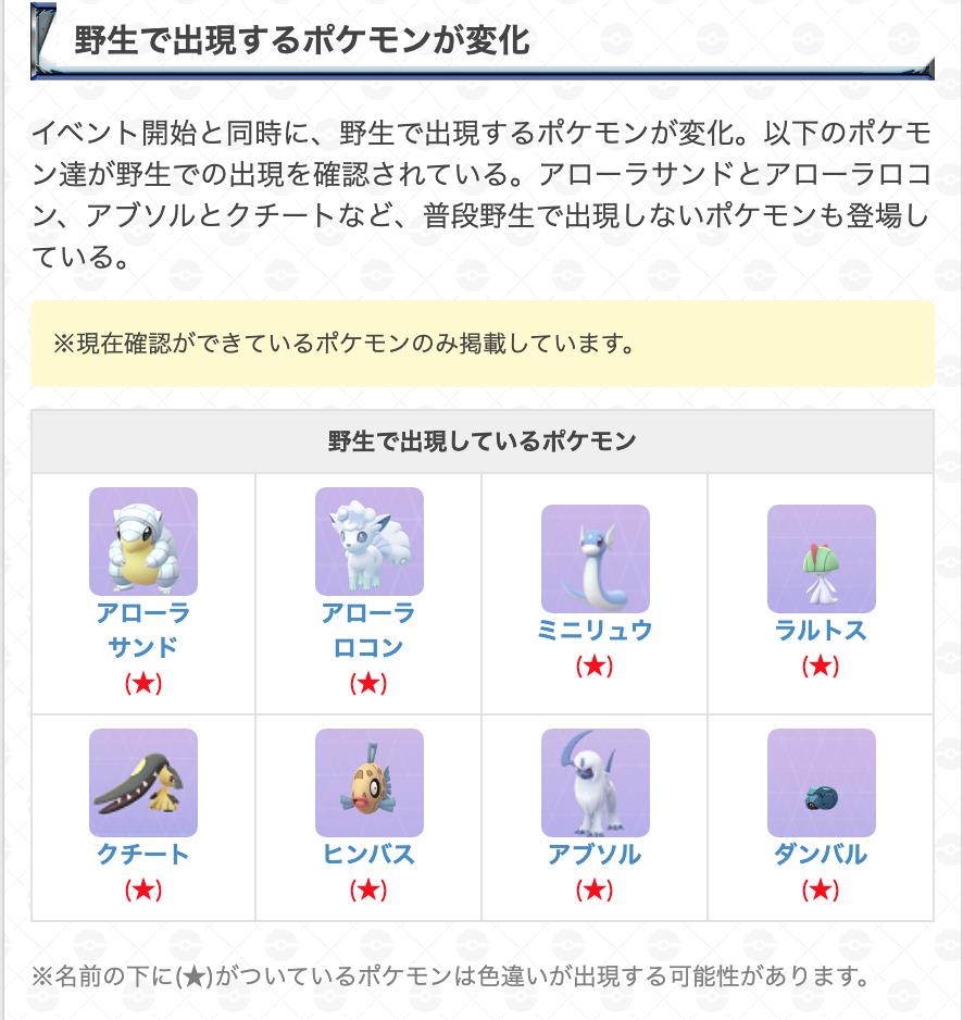 ポケモンgo攻略 Gamewith Twitterissa 現在ウルトラボーナス2週目が開始されて以降 確認できている野生 出現率アップor出現するようになったポケモンをまとめました アローラロコン アローラサンドは色違いを手に入れる大チャンス٩ ᐛ و ポケモンgo T Co