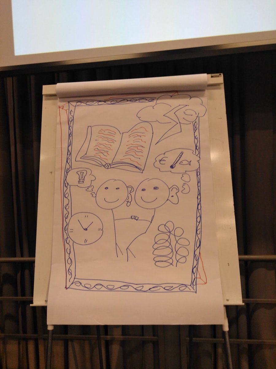 mariolanorth's tweet photo. Artistic results from the stakeholders network session at #ICESASC19 Partipants have shown their skills in the art of stakeholders engagement :) thanks for this great experience! @ClimeFish @DorothyDankel @cha_weber @martinpastoors @MarloesKraan @DickeyCollas @FundacionCETMAR https://t.co/bChNAEI9dj