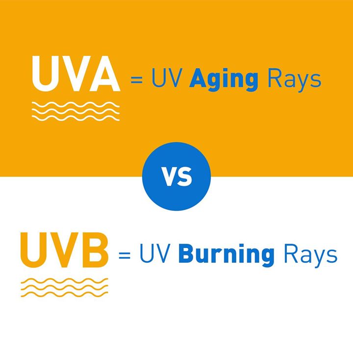 Treasure Valley Dermatology tweet media