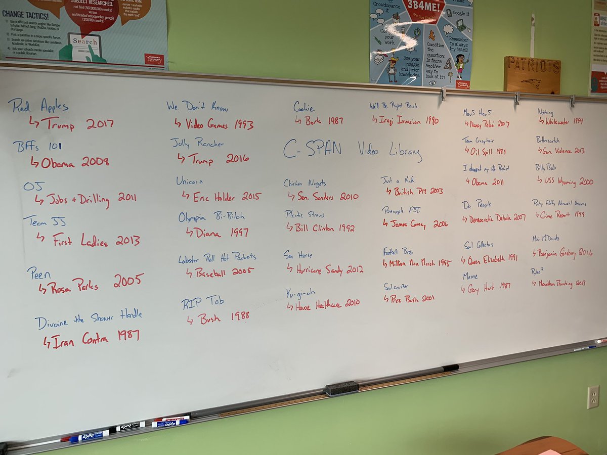 KMaho16's tweet photo. Today we started @CSPANClassroom Monday’s! All of my students selected various topics and we as learners were exposed to 34 different topics in American History from 1987-2017! #CSPANrocks #GoMessoEagles https://t.co/YD97AEbxRD