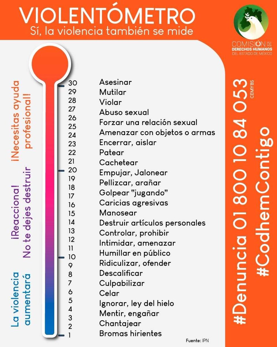 CODHEM's tweet photo. De acuerdo con datos difundidos en 2012 por @ONUMujeresMX, en uno de cada dos homicidios de mujeres el responsable era su pareja sentimental o un familiar. Si te quiere, no te lastima, identifica la #ViolenciaDeGénero y denuncia. #NoEstásSola #NiUnaMás #coDHemContigo https://t.co/1kBflNORAp