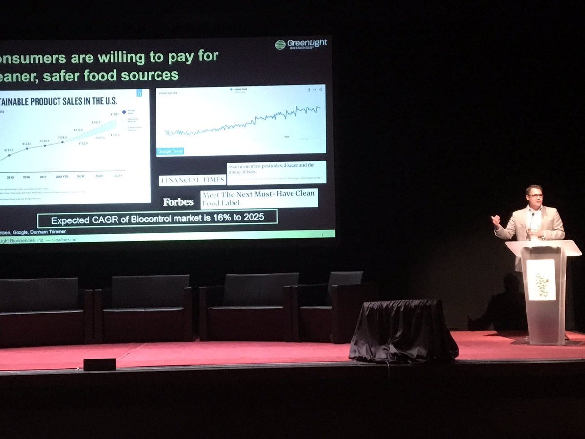 BJFabbri's tweet photo. Our friend Mick Messman of @GreenlightBio1(a @TechAccel portfolio company) presenting at @AgShowcase conference.  RNA as a very attractive, safe, effective, and environmentally friendly crop chemical. #AIS2019 https://t.co/1hbNiTQhke