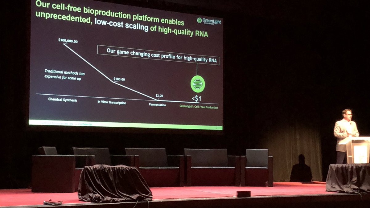 S2Ginvestments's tweet photo. Live from the @AgShowcase - @GLBio shares proprietary tech offering targeted solution that only impacts the intended pest and is clean and safe for handlers and the environment 🌱#ais2019 #agtech #innovation https://t.co/dVZGLzfLqr