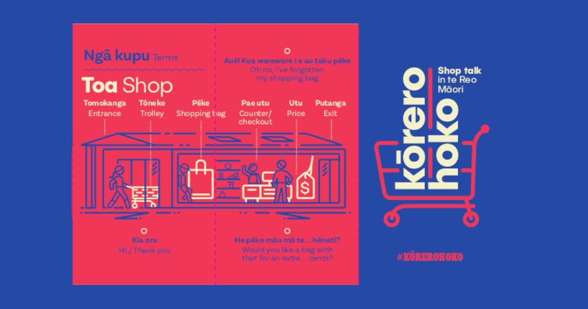 The Mind Lab Next Time You Go To The Toa Shop Say Kiaora At The Paeutu All Of Your Kupu Are In This Great Korerohoko Card Kaipai To Reomaori
