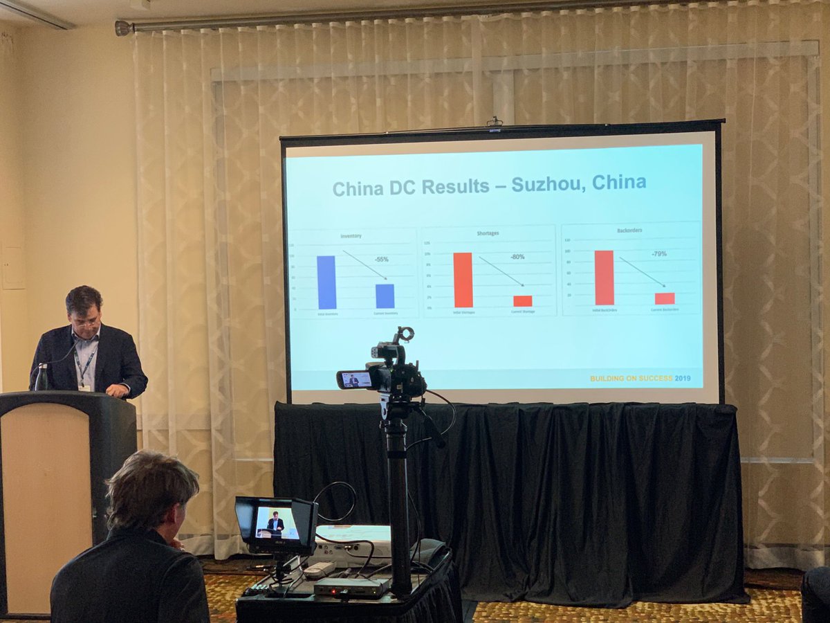Nothing short of WOW! Starrett global supply chain example, reducing dramatically inventories, shortages AND backlogs!
#bos2019 #goldratt #goldrattconsulting #theoryofconstraints