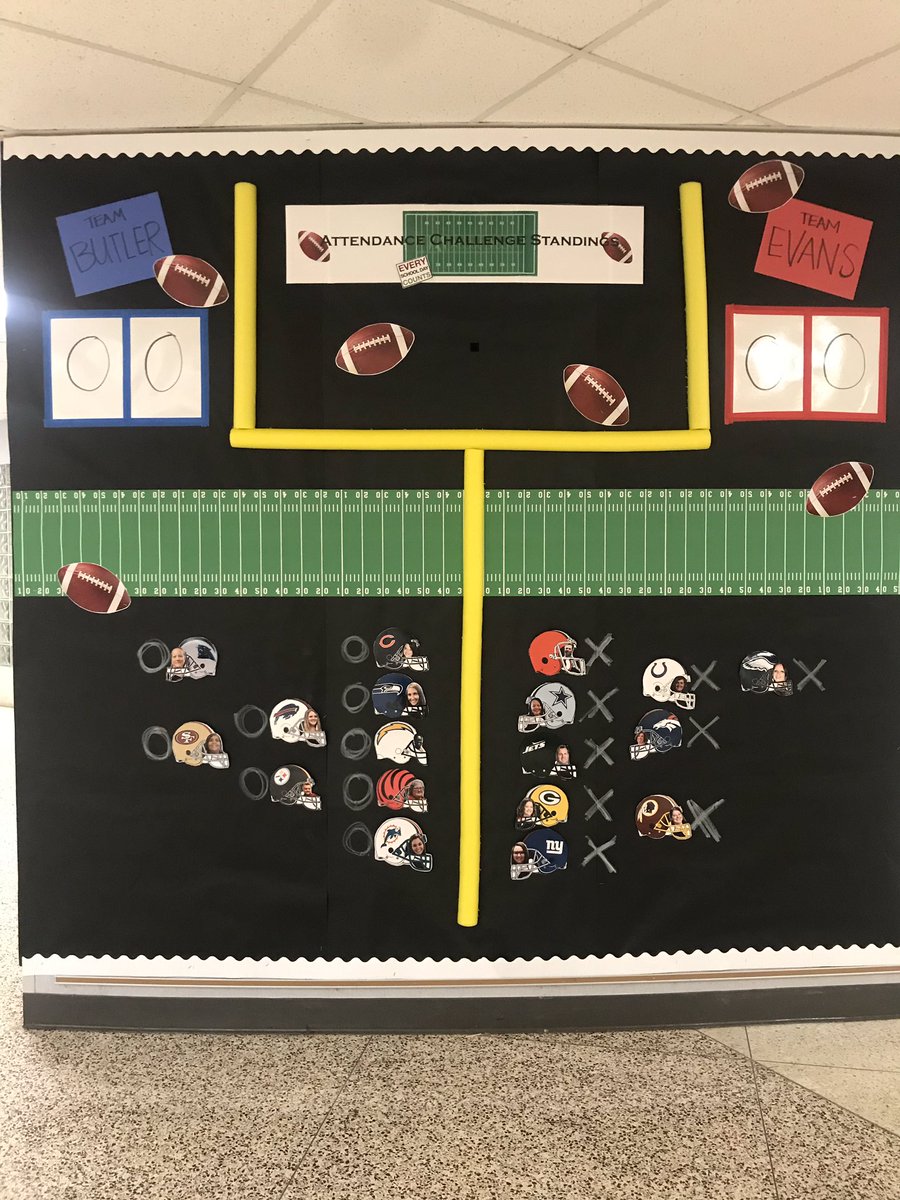 Attendance challenge is underway <a href="/HawthorneHawks_/">Hawthorne Elementary</a> !! Thanks, <a href="/Abrown4Amy/">Amy Brown</a> and @MarkEvansHA - it looks great!!! #TakeAction #WarrenWill