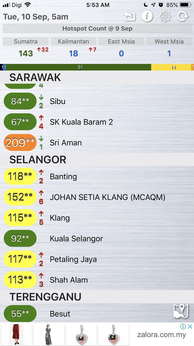 UmaDR's tweet photo. @maszlee  pls close schools in Selangor and KL. Our children cannot be out of the houses with these air quality! Thank you. https://t.co/vcJxeBGCNk