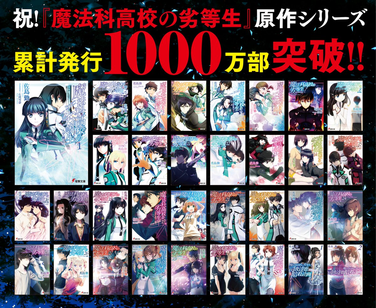 電撃文庫 祝 魔法科高校の劣等生 1000万部突破 電撃文庫が贈る大人気スクールマギクス 魔法科高校の劣等生 のシリーズ累計発行部数が1000万部を突破しました 応援してくださっている読者の皆さま 本当にありがとうございます 最新第 巻 電撃文庫 祝 魔法科高校の劣等生 1000万部突破 電撃文庫が贈る大人気スクールマギクス 魔法科高校の劣等生 のシリーズ累計発行部数が1000万部を突破しました 応援してくださっている読者の皆さま 本当にありがとうございます 最新第 巻