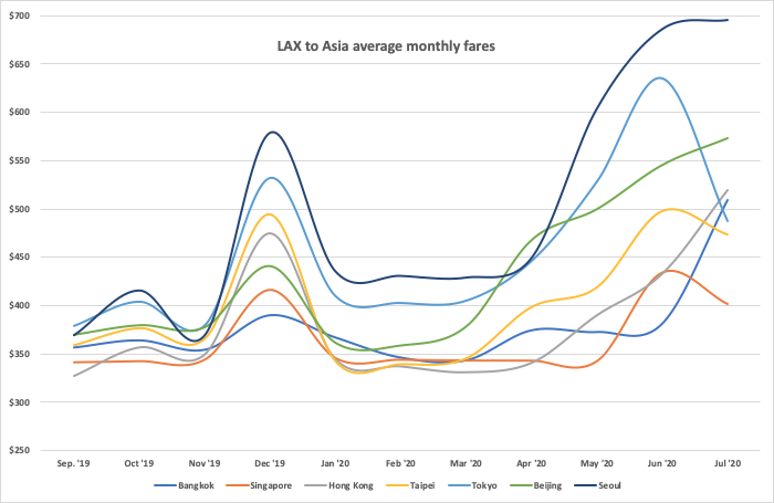 AwardSecrets AI tweet media