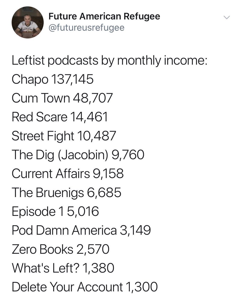 the chapos, cum town, and red scare bring in about $1,645,740, $584,484, and $173,532 on an annual basis, respectively...and that’s just from patreon subscriptions.