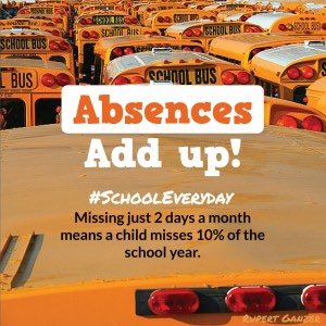 mshohmanssw's tweet photo. Attendance awareness month. Imagine if you missed 2 days of work each month? #SchoolEveryDay @TurnerBartelsK8 https://t.co/HAJUx5lUwl