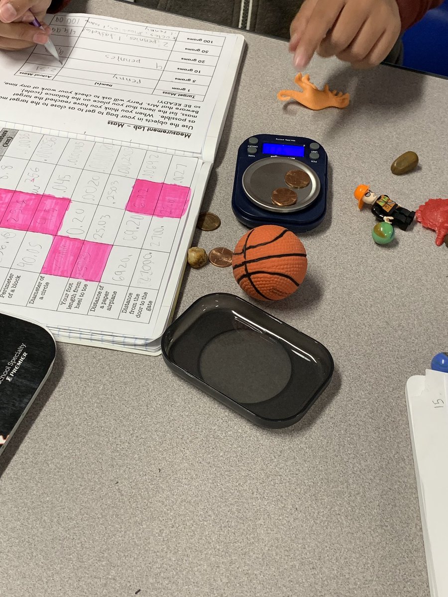 vmariep27's tweet photo. Today’s metric measurement was mass. Students are given a bag of items and target masses to find with items. #metricmeasurement #gramsonly #addapenny https://t.co/lW6uZKWwKG