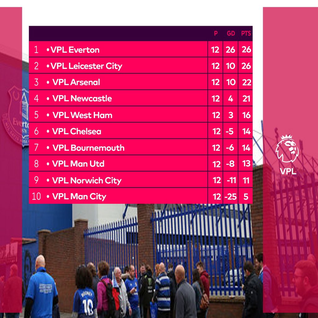 VPL 🅙 tweet media