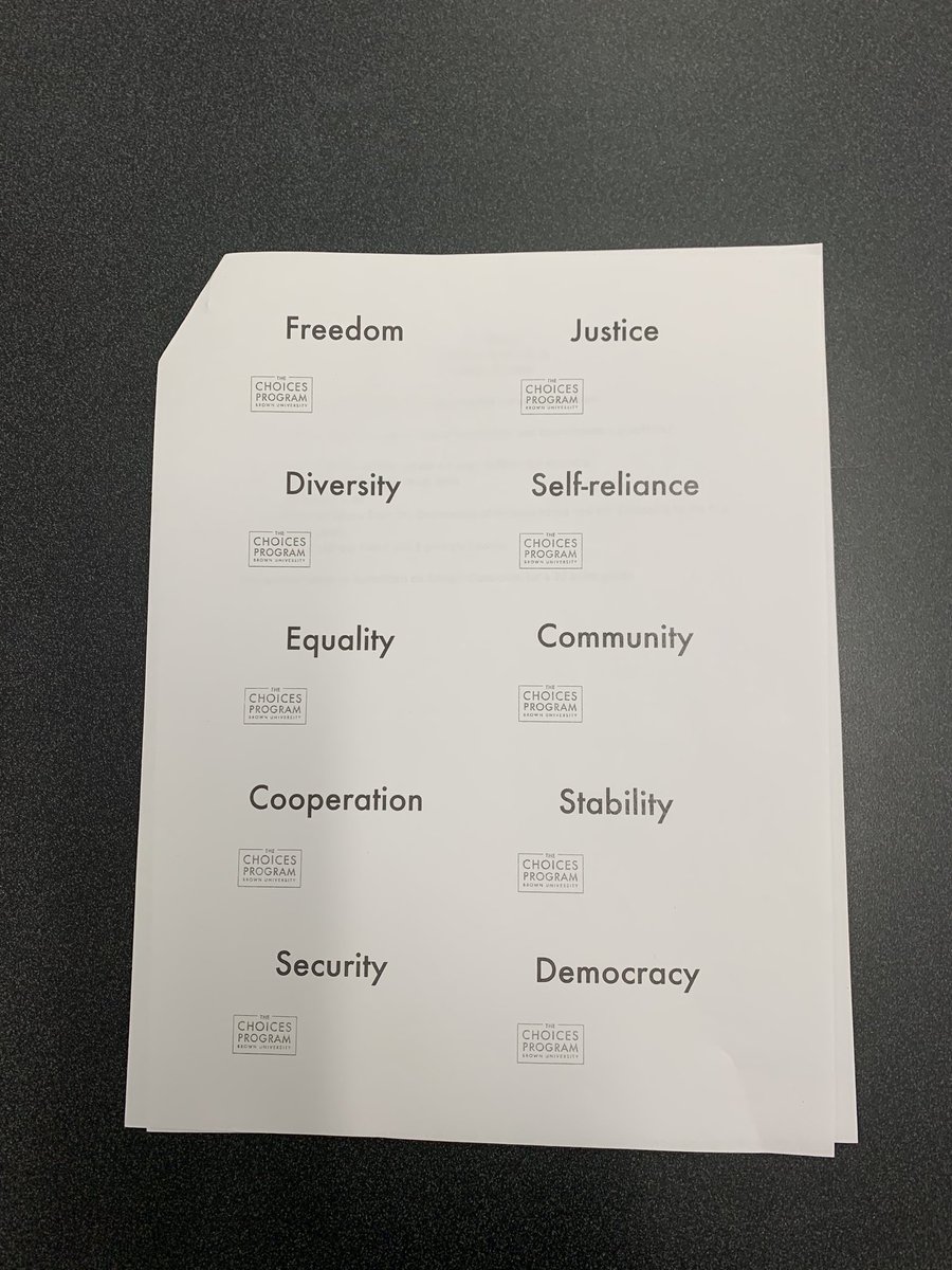 cronkbhs's tweet photo. Groups were asked to prioritize American values today. Here are their responses. What would your list look like? https://t.co/aggEfWChBx