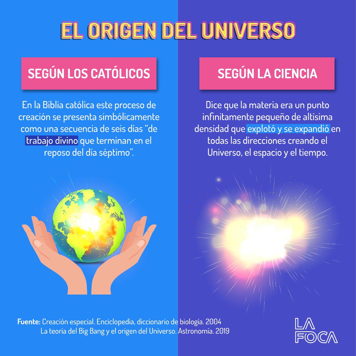lafocaec's tweet photo. Esta noche volvemos a desempolvar la vieja pugna: Darwin vs Dios. En La Foca te contamos qué dice la ciencia y la religión sobre nuestro origen ¿Quién crees que tiene la razón? https://t.co/js6oc5U22P