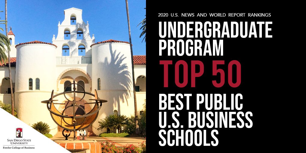 Named Top 50 Undergraduate Public U.S. Business Program by U.S. News and World Report. 