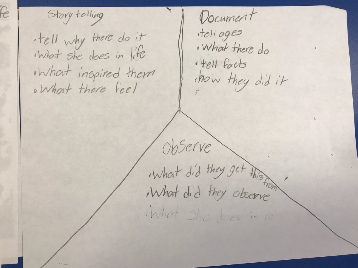GsaAction's tweet photo. We are feeling inspired by @Disney #CitizenKid and we used the @NatGeoEducation ideas about observation, documentation and storytelling to watch the videos as future film makers! https://t.co/UzHd3sBVVu