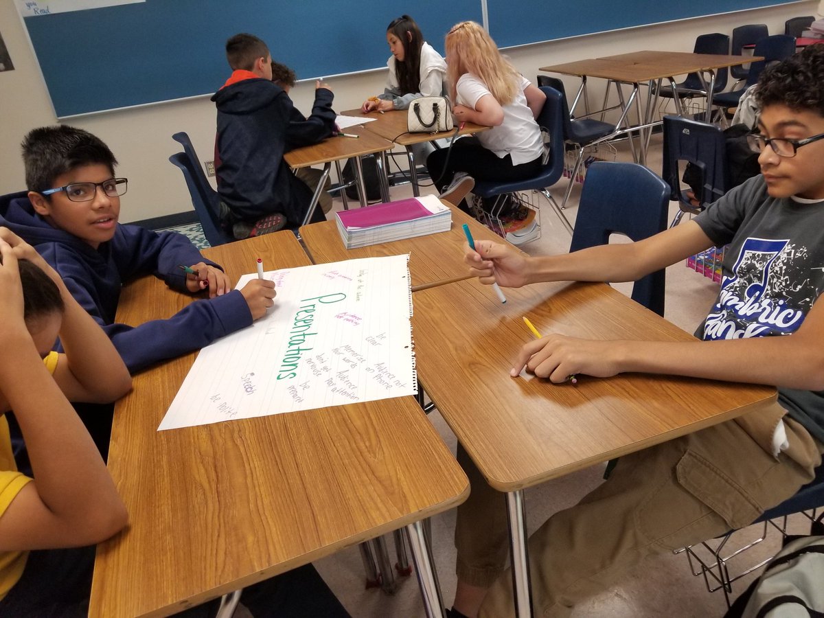 LChapman_SISD's tweet photo. Establishing norms #AVIDFriday #latepost https://t.co/poOXBtMrcw