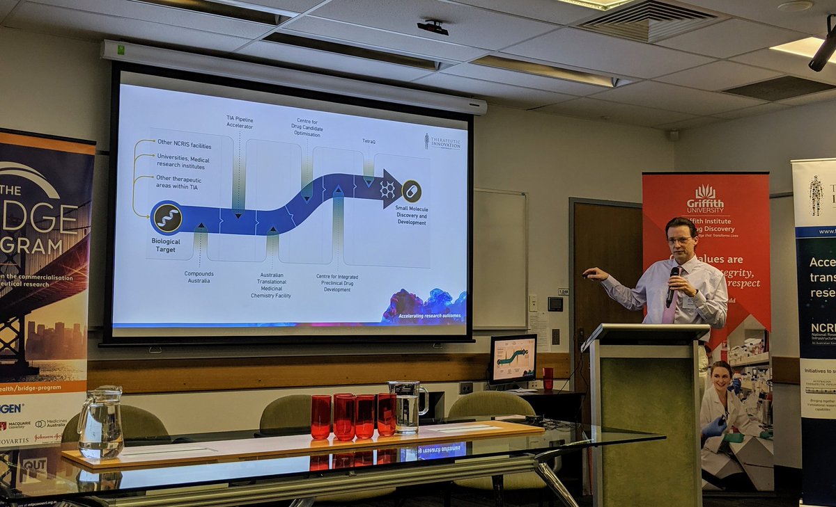 CmpdsAus's tweet photo. @TIA_Aust giving us a snapshot of the Small Molecule Platform at the GRIDD/Bridge Program Symposium. Compounds Australia is proud to be part of this platform ..great work Stuart and MJ @program_bridge @GRIDD_GU #bridgeprogram2019 #industry #platforms #technology https://t.co/UfIxTVxbI3
